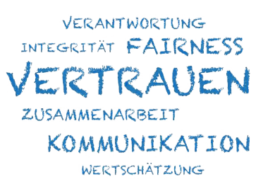 wertekanon